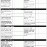 home inspection checklist