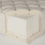 latex mattress toppers